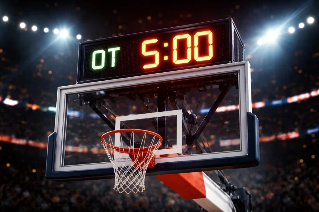 Verlängerung bei Basketball-Wetten – Spieluhr in einer Basketballarena zeigt Overtime